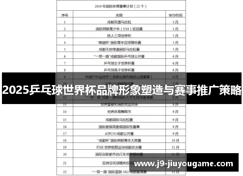 2025乒乓球世界杯品牌形象塑造与赛事推广策略