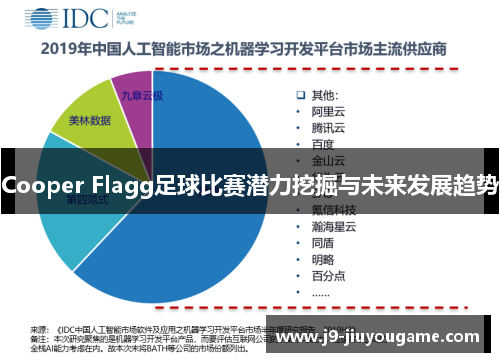 Cooper Flagg足球比赛潜力挖掘与未来发展趋势