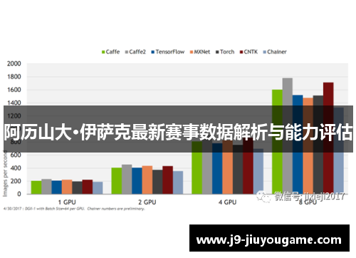 阿历山大·伊萨克最新赛事数据解析与能力评估