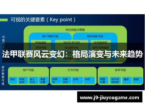 法甲联赛风云变幻：格局演变与未来趋势